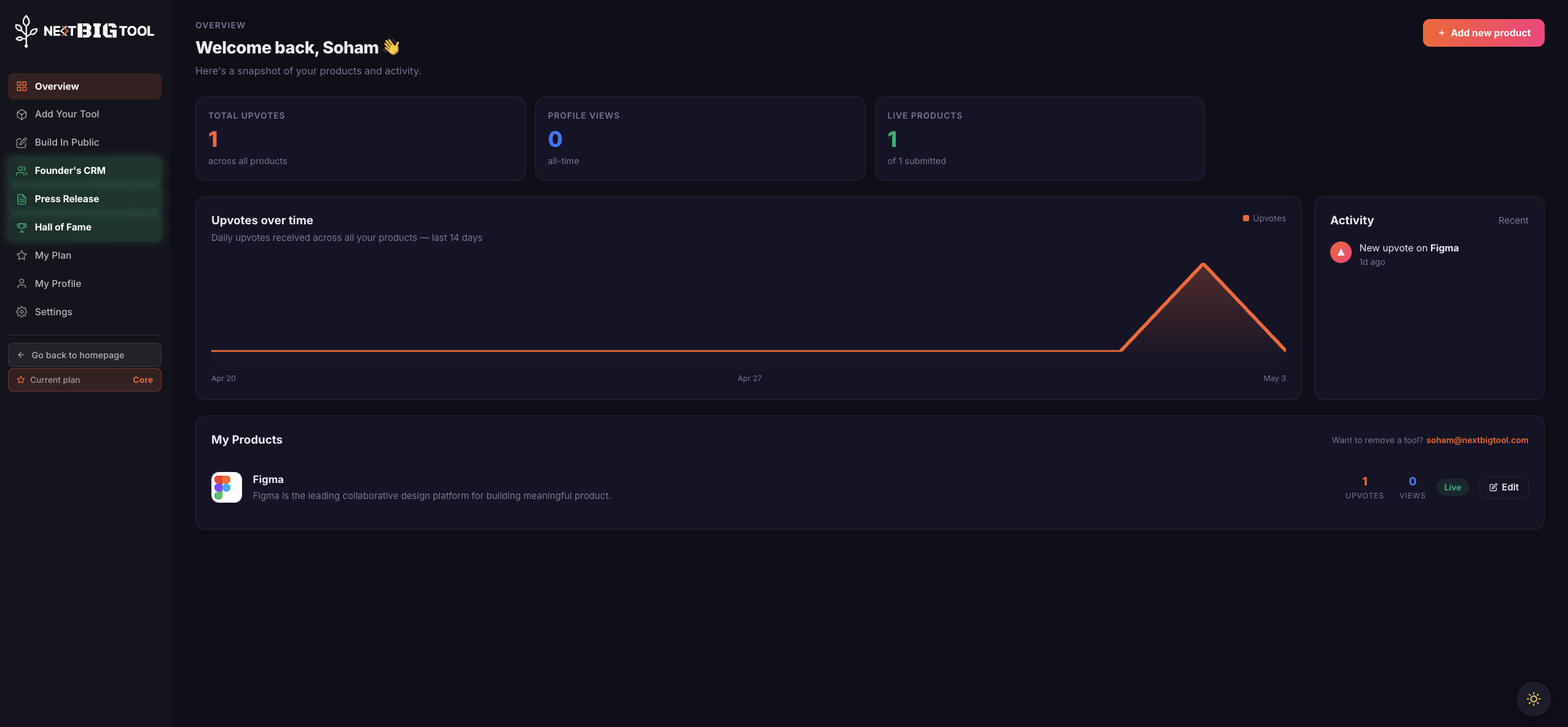 NextBigTool Dashboard