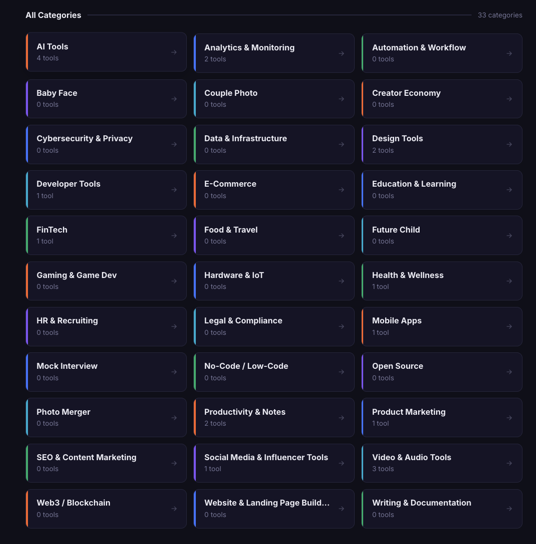 Categories in NextBigTool